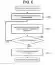 Fig. 07 - Image processing device