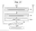 Fig. 12 - Image processing device