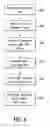 Fig. 05 - Audio media mood visualization