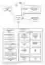Fig. 02 - Multifunction per-room home automation device