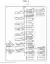 Fig. 02 - Security system and method for displaying images of people