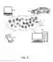 Fig. 06 - Intelligent alarm customization