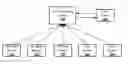 Fig. 01 - Operating a security system