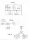 Fig. 07 - Operating a security system