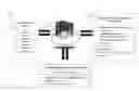 Fig. 01 - Real time municipal imminent danger warning system