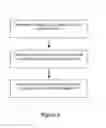 Fig. 07 - Instructive Clothing & Accessories and Method for their Creation and Use