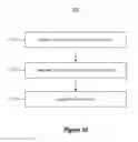 Fig. 09 - Sharing signal segments of physical graph