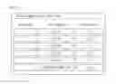 Fig. 09 - Assessment method and server for debt management competency