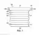Fig. 02 - Information band