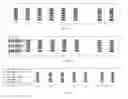 Fig. 02 - Method for updating the position of electronic price tag by graphic code