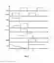 Fig. 09 - GOA unit circuits, methods for driving the same, and GOA circuits
