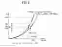 Fig. 07 - Display device and electronic equipment