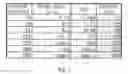 Fig. 08 - Gamma correction system and method