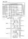Fig. 32 - Display device
