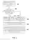 Fig. 03 - Image processing method and display device with flexible display panel
