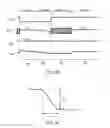 Fig. 15 - Systems and methods for operating pixels in a display to mitigate image flicker