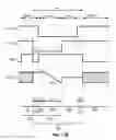Fig. 27 - Systems and methods for operating pixels in a display to mitigate image flicker