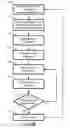Fig. 31 - Systems and methods for operating pixels in a display to mitigate image flicker