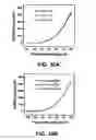 Fig. 49 - Systems and methods for operating pixels in a display to mitigate image flicker