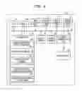 Fig. 07 - Display control method, display control device, and non-transitory computer-readable recording medium storing display control program