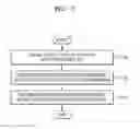 Fig. 08 - Method and device for updating language model and performing speech recognition based on language model