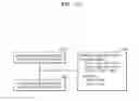 Fig. 14 - Method and device for updating language model and performing speech recognition based on language model