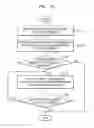 Fig. 16 - Method and device for updating language model and performing speech recognition based on language model