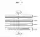 Fig. 19 - Method and device for updating language model and performing speech recognition based on language model