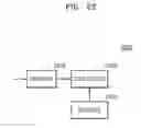 Fig. 23 - Method and device for updating language model and performing speech recognition based on language model