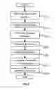 Fig. 03 - Symbol sequence estimation in speech