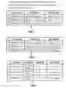 Fig. 06 - Symbol sequence estimation in speech