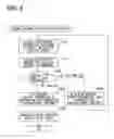 Fig. 08 - Dialog device and dialog method