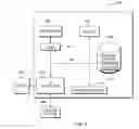Fig. 05 - Managing users within a group that share a single teleconferencing device