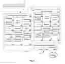 Fig. 02 - VOICE KEYWORD PERSONALIZATION