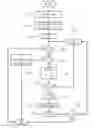 Fig. 01 - Apparatus and method for audio signal envelope encoding, processing, and decoding by modelling a cumulative sum representation employing distribution quantization and coding