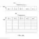 Fig. 06 - Memory management architecture for use with a diagnostic tool