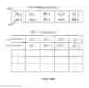 Fig. 07 - Memory management architecture for use with a diagnostic tool