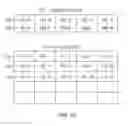 Fig. 08 - Memory management architecture for use with a diagnostic tool