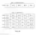 Fig. 09 - Memory management architecture for use with a diagnostic tool