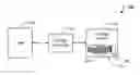 Fig. 01 - Error correction for storage devices