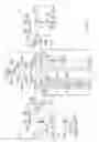Fig. 03 - Memory device