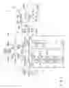 Fig. 05 - Memory device
