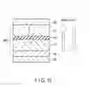 Fig. 09 - Memory device