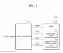 Fig. 02 - Non-volatile memory device for reading data with optimized read voltage