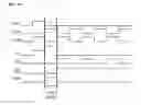 Fig. 07 - Shift register unit, gate drive circuit having the same, and driving method thereof