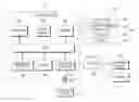 Fig. 01 - ELECTRONIC DEVICE AND METHOD FOR PROVIDING GUIDE INFORMATION BASED ON GENETIC INFORMATION
