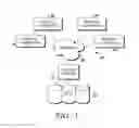 Fig. 02 - Mobile discrete data documentation