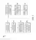 Fig. 06 - Mobile discrete data documentation