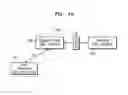 Fig. 05 - Method and Apparatus for Generating Medical Data Transmitted and Received Between Equipments Related to Medical Imaging