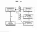 Fig. 16 - Method and Apparatus for Generating Medical Data Transmitted and Received Between Equipments Related to Medical Imaging